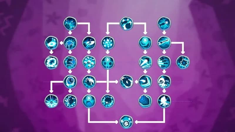 Bloons TD 6 gameplay screenshot 4