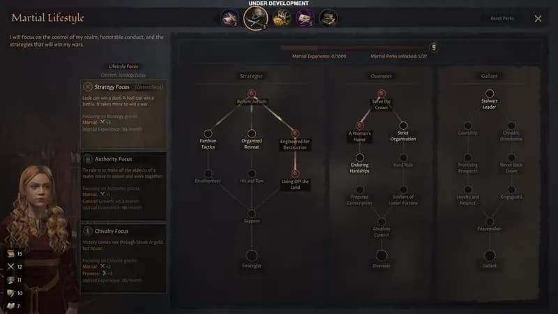 Crusader Kings III gameplay screenshot 4