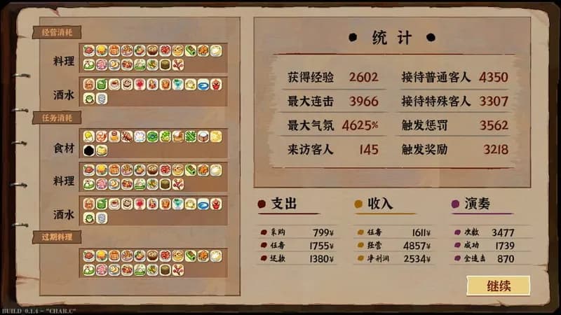 Touhou Mystia's Izakaya gameplay screenshot 1