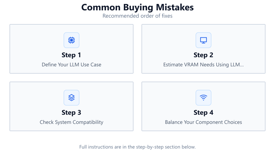 Common Buying Mistakes: Recommended order of fixes