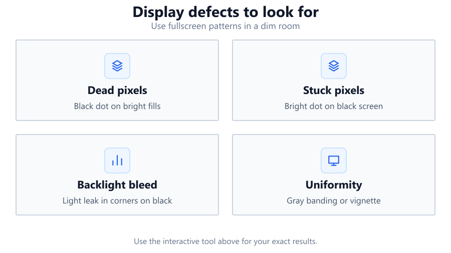 pixel issues icon grid