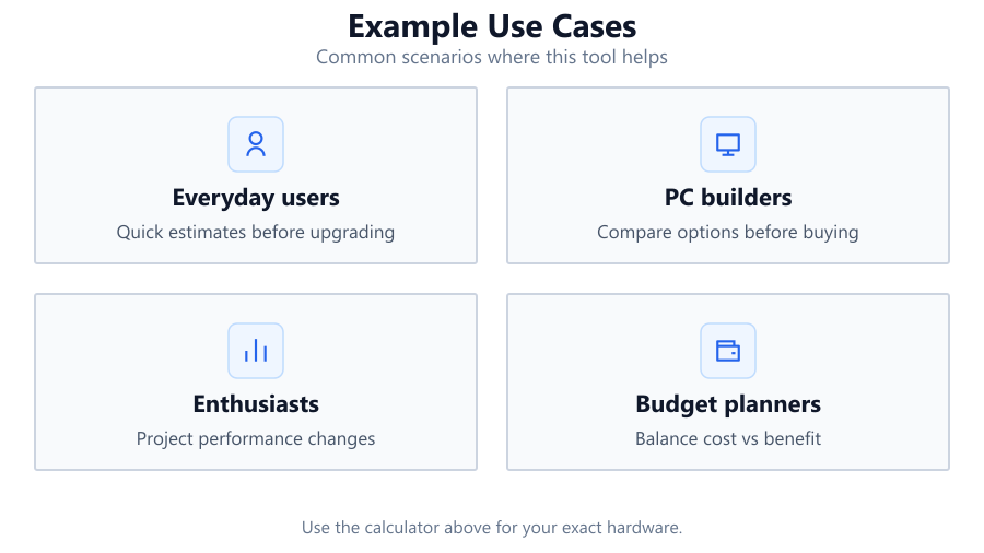 example use cases